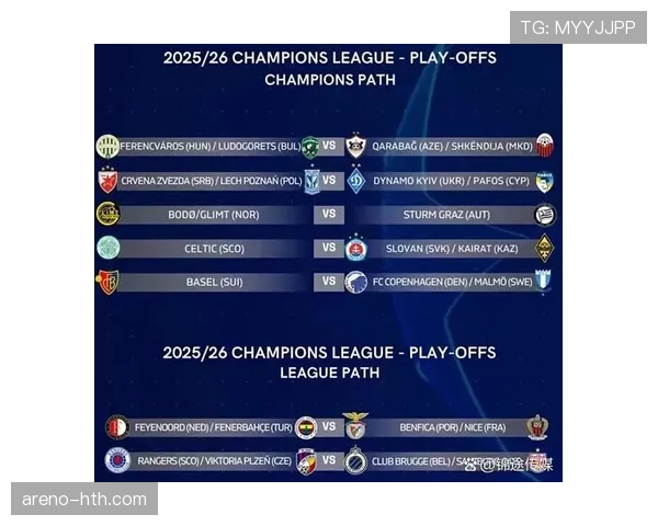 欧冠联赛2025决赛赛程公布，豪门对决即将上演