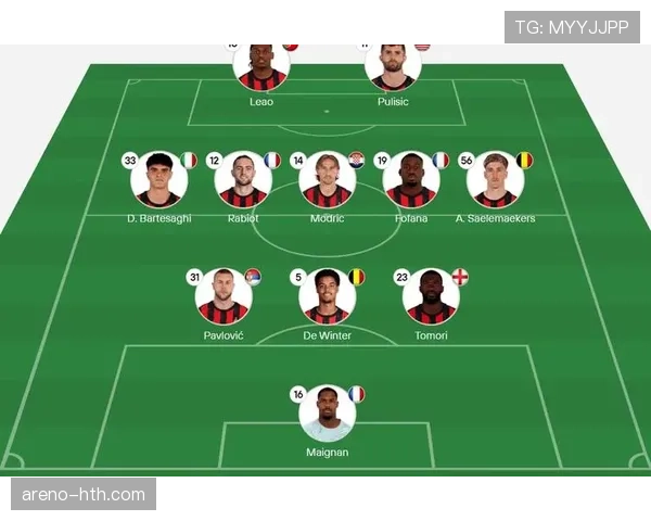 AC米兰复兴进程停滞，问题出在阵容深度与战术稳定性不足